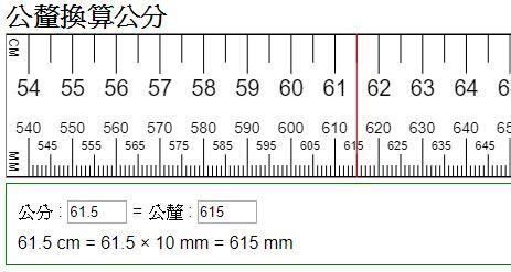 50釐米是幾公分|長度換算、尺寸換算 